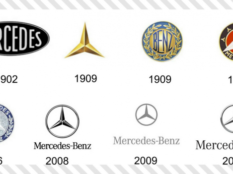 mercedes benc logo