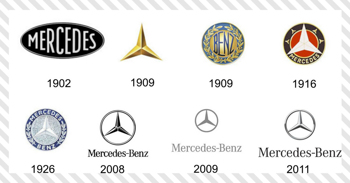 mercedes benc logo