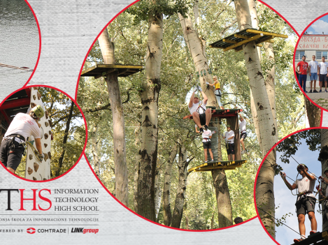 iths sportske aktivnosti